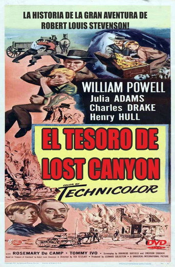 Póster de The Treasure of Lost Canyon