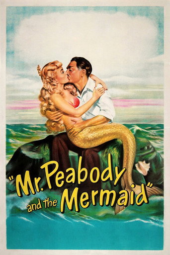 Póster de Mr. Peabody and the Mermaid