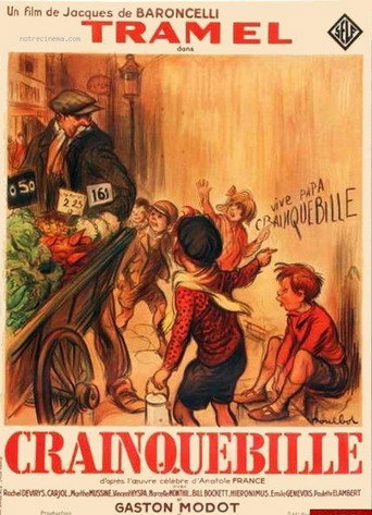 Póster de Crainquebille
