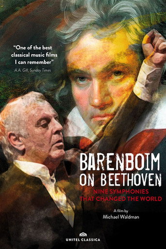 Póster de Barenboim on Beethoven: Nine Symphonies that Changed the World