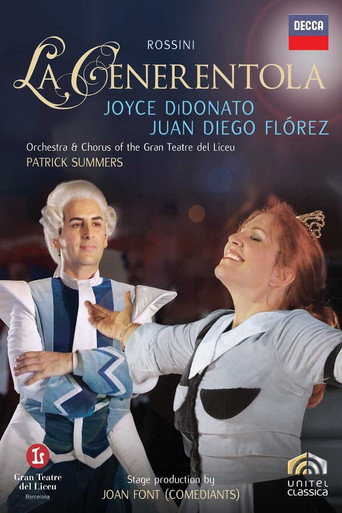 Póster de Rossini La Cenerentola
