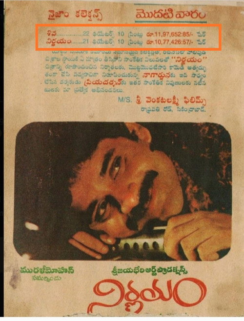 Póster de నిర్ణయం