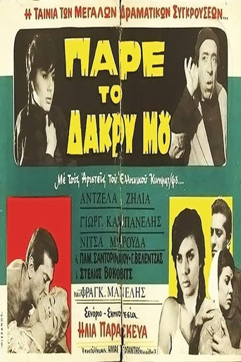 Póster de Το νησί των πειρασμών