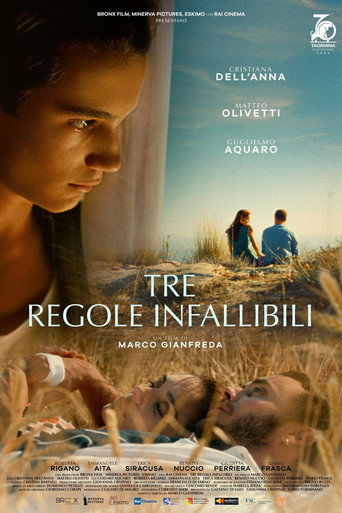 Póster de Tres reglas infalibles