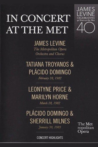 Póster de In Concert at The Met
