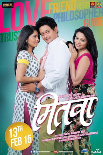 Póster de मितवा