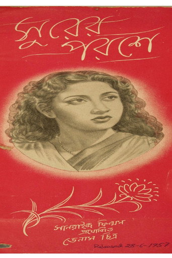 Póster de সুরের পরশে