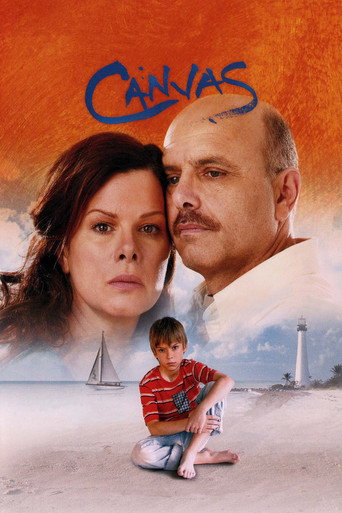 Póster de Canvas