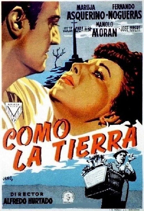 Póster de Como la tierra
