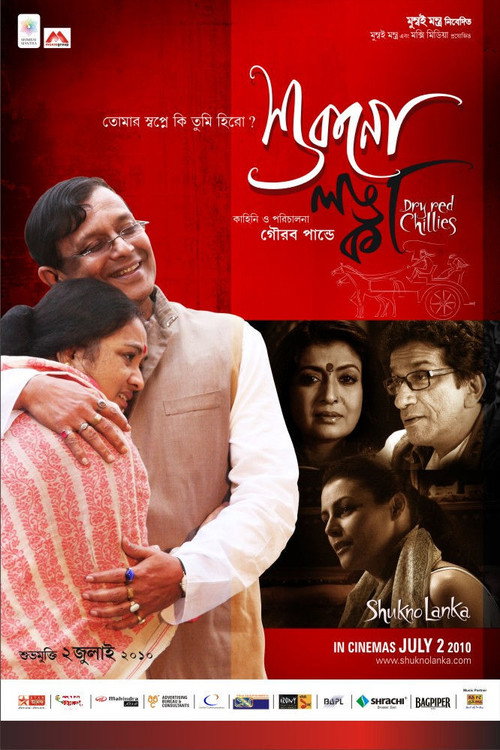 Póster de শুকনো লঙ্কা