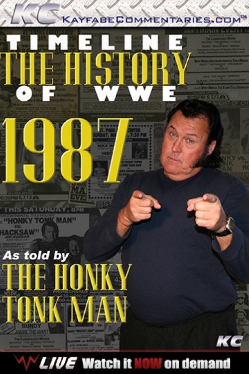 Póster de Timeline The History of WWE – 1987 – As Told By The Honky Tonk Man