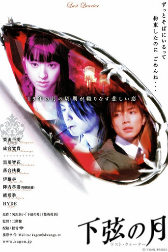 Póster de 下弦の月〜ラスト・クォーター