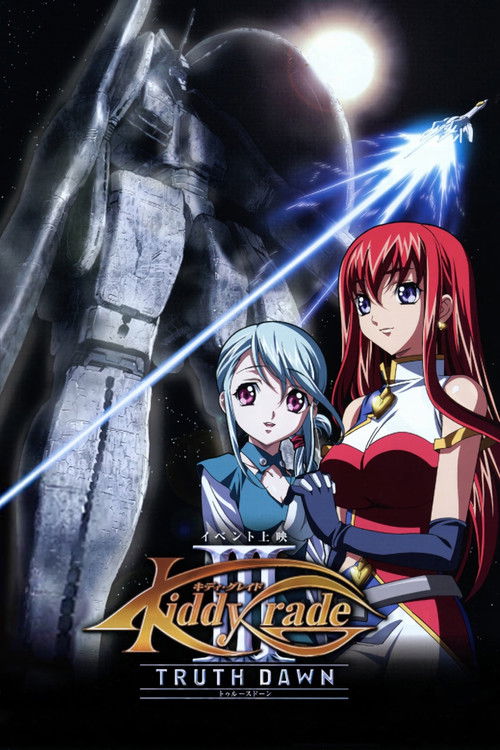 Póster de Kiddy Grade III TRUTH DAWN