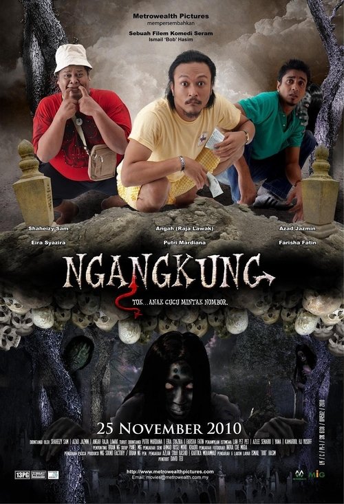 Póster de Ngangkung