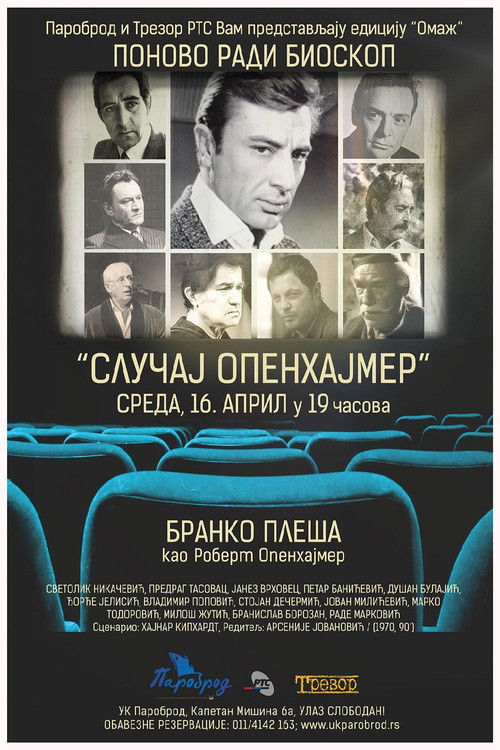Póster de Slučaj Openhajmer