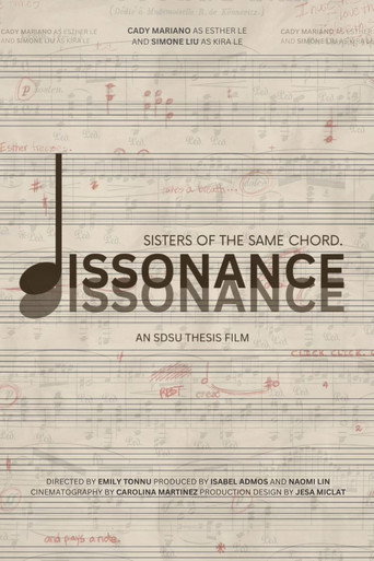 Póster de Dissonance