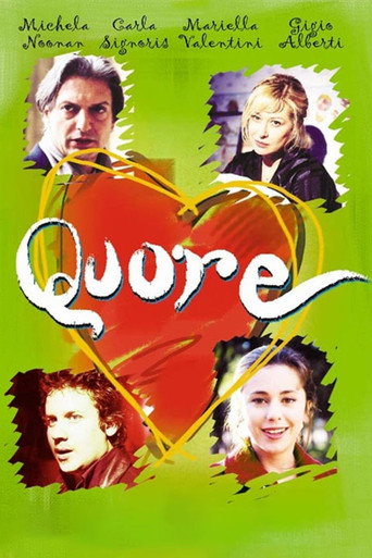 Póster de Quore