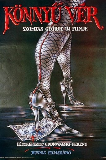Póster de Könnyű Vér