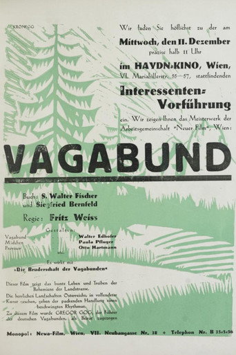 Póster de Der Vagabund