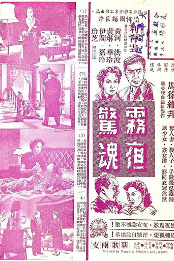 Póster de 霧夜驚魂
