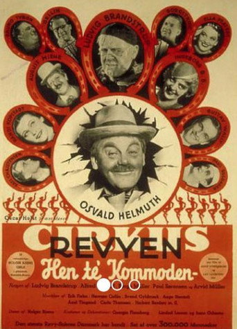 Póster de Cirkusrevyen 1936
