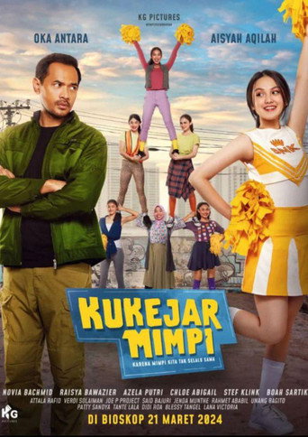 Póster de Kukejar Mimpi