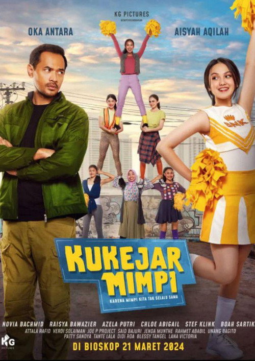 Póster de Kukejar Mimpi