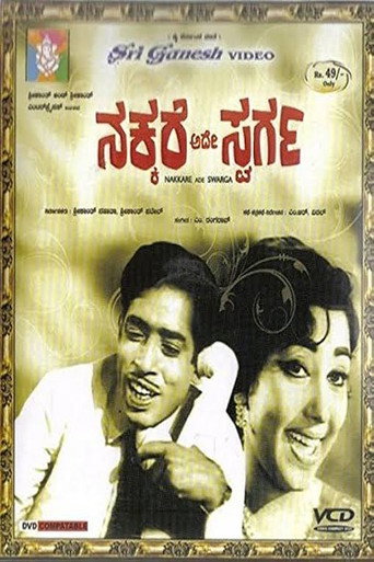 Póster de ನಕ್ಕರೆ ಅದೇ ಸ್ವರ್ಗ