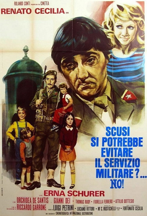 Póster de Scusi, si potrebbe evitare il servizio militare?... No!