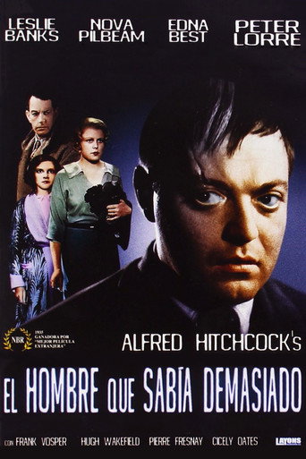 Póster de The Man Who Knew Too Much