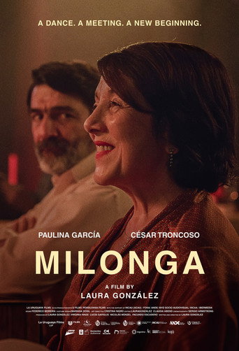 Póster de Milonga