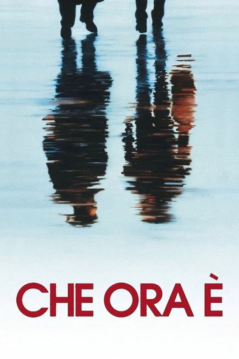 Póster de Che ora è
