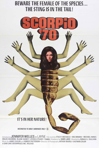Póster de Scorpio '70