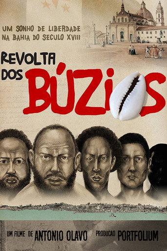 Póster de 1798 - Revolta dos Búzios
