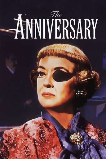Póster de The Anniversary