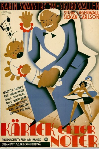 Póster de Kärlek efter noter