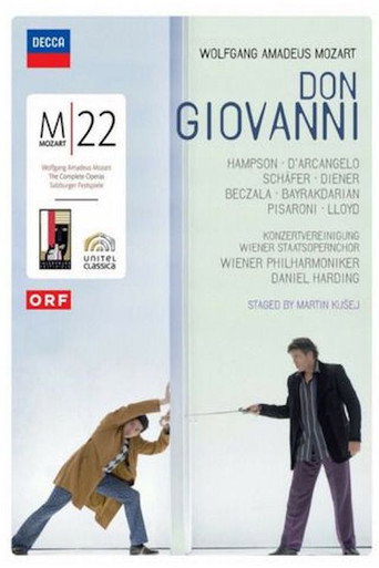 Póster de Don Giovanni