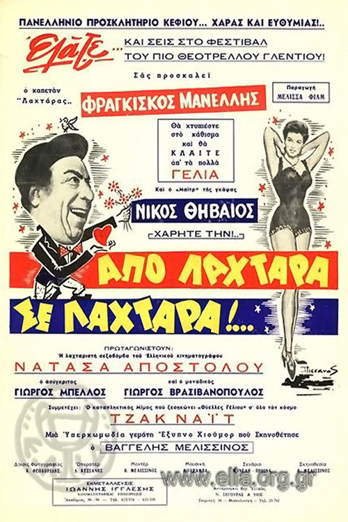 Póster de Από λαχτάρα σε λαχτάρα