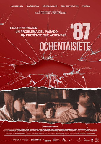 Póster de Ochentaisiete