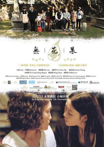 Póster de 無花果