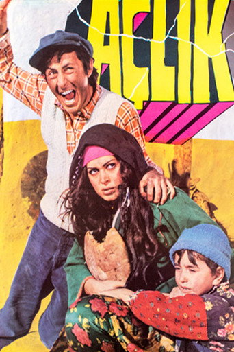 Póster de Açlık