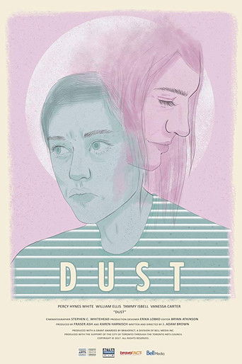 Póster de Dust