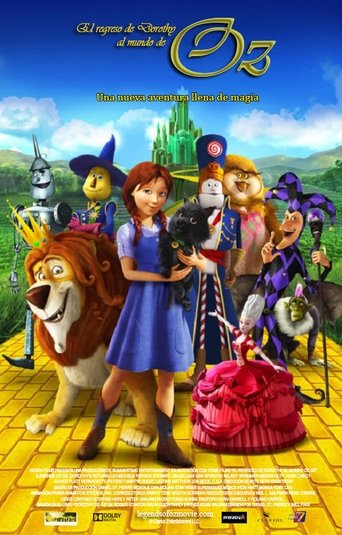 Póster de Las Leyendas de Oz El Regreso de Dorothy