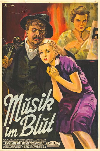 Póster de Musik im Blut