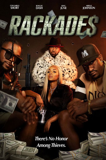 Póster de Rackades