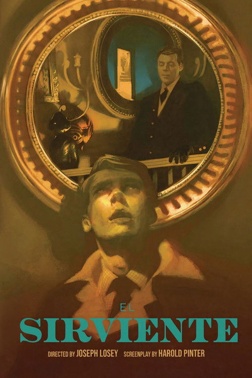 Póster de The Servant