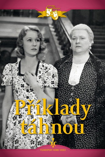 Póster de Příklady táhnou