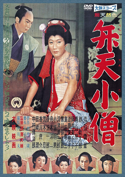 Póster de The Gay Masquerade