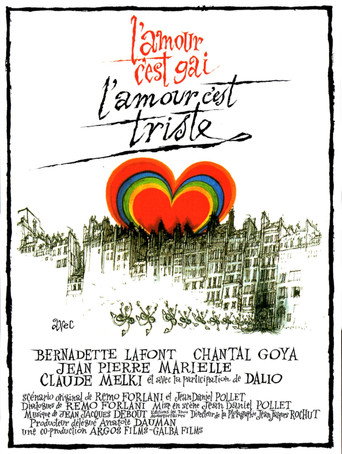 Póster de L'amour c'est gai, l'amour c'est triste