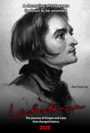 Póster de Liebestraum